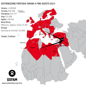 Infografica_Siria
